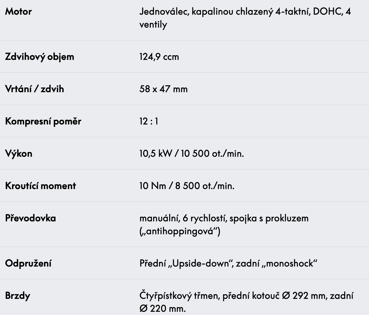 Obrázek 24.09.2025 v 14.20